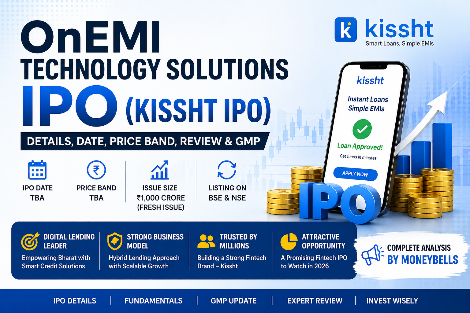 OnEMI Technology Solutions IPO (Kissht IPO) details showing price band, GMP, dates, and review for investors