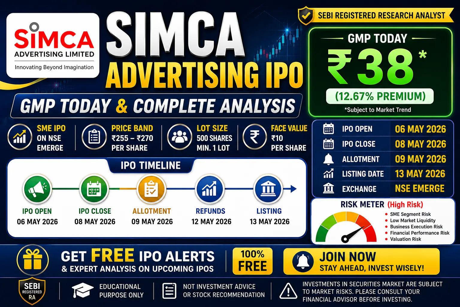 Simca Advertising IPO banner showing GMP today, IPO timeline, price band, lot size, and SME IPO analysis for 2026.