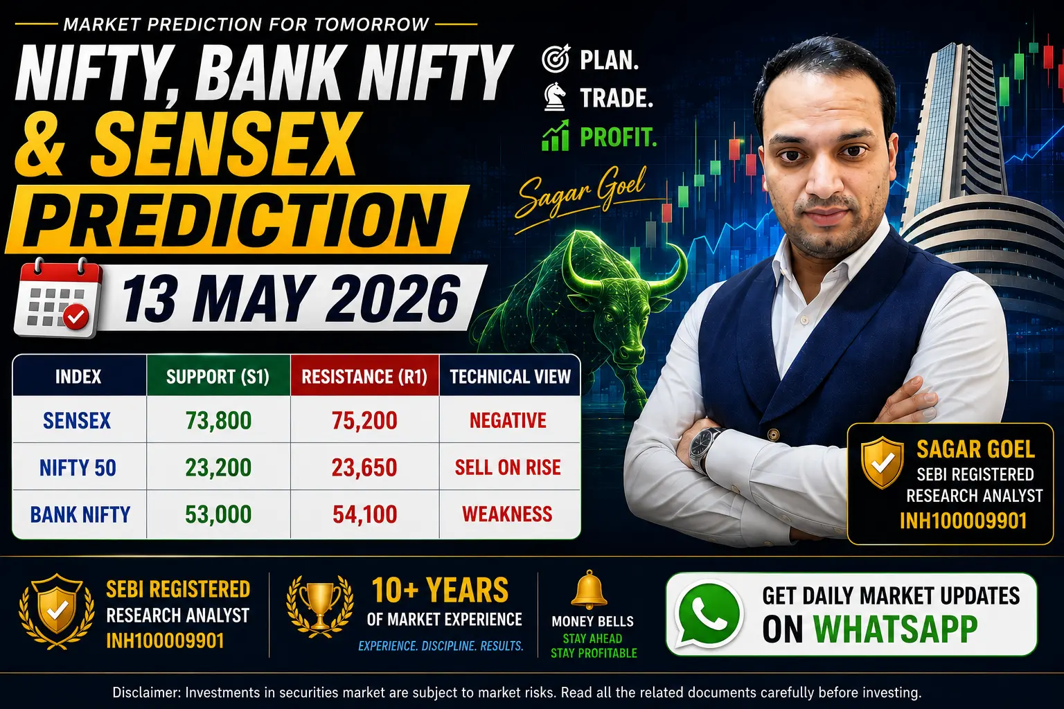 Nifty and Sensex Market Prediction for 13 May 2026 by Sagar Goel SEBI Registered Analyst