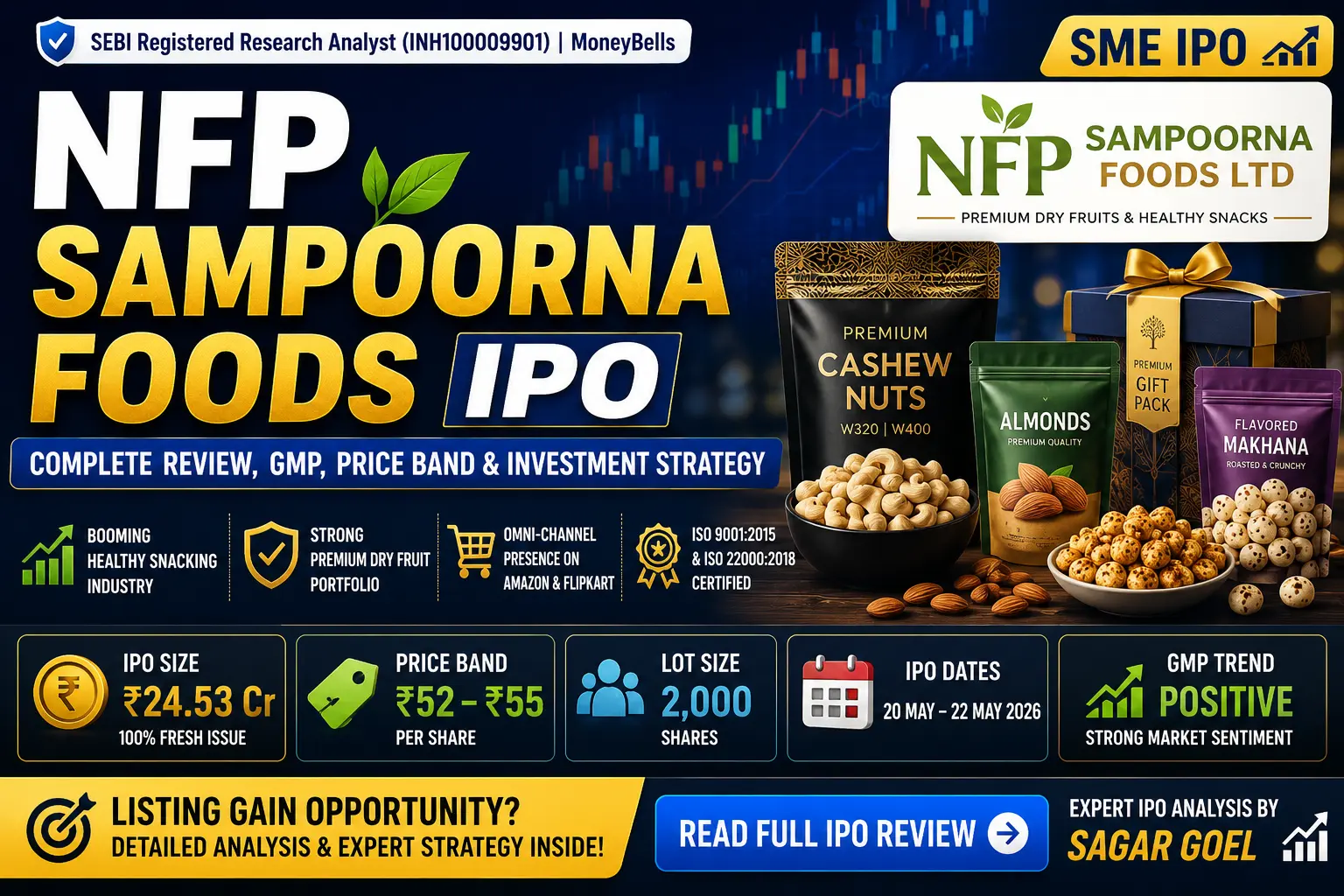 NFP Sampoorna Foods IPO GMP Analysis
