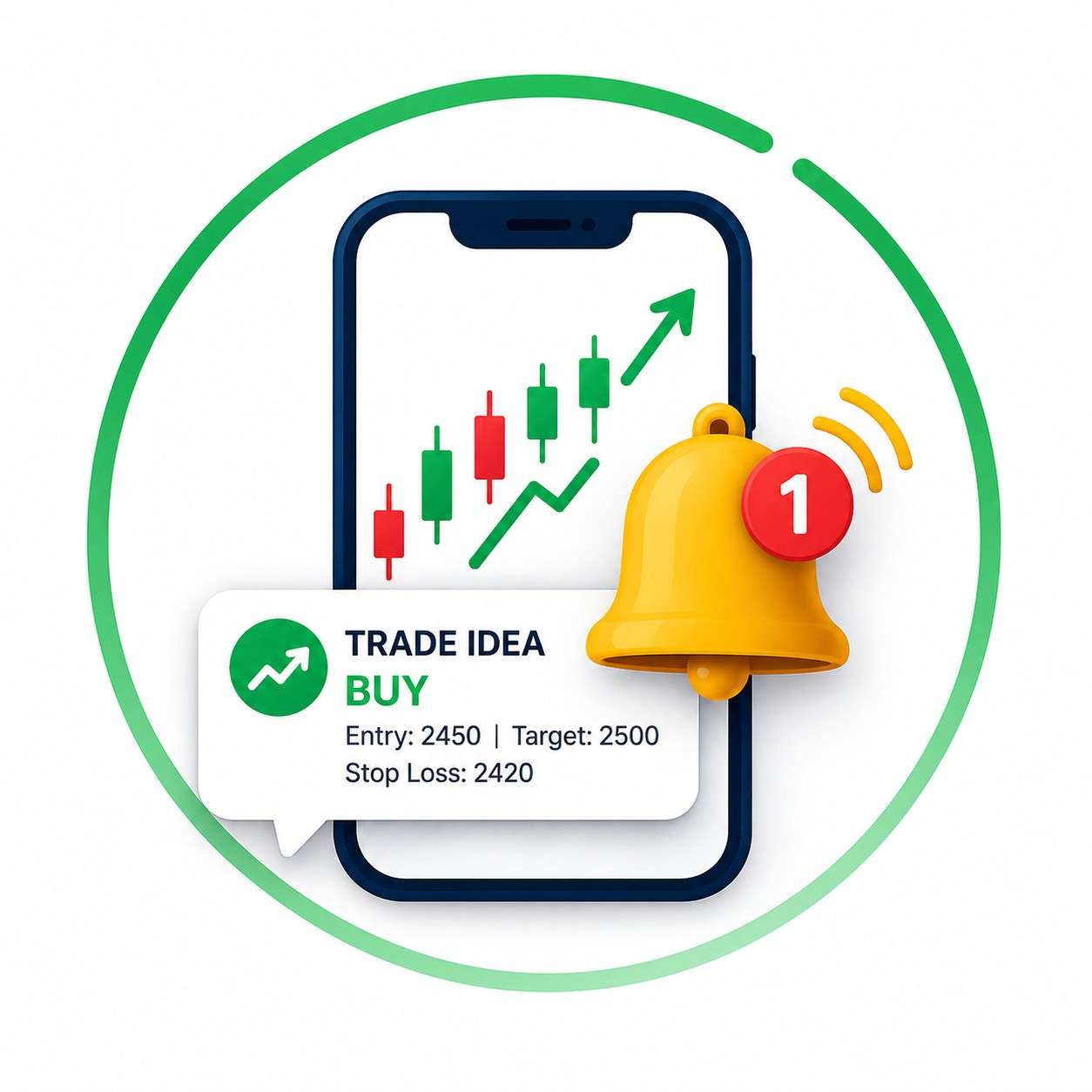 nstant notification for trade ideas with stock market alerts on mobile and real-time trading signals